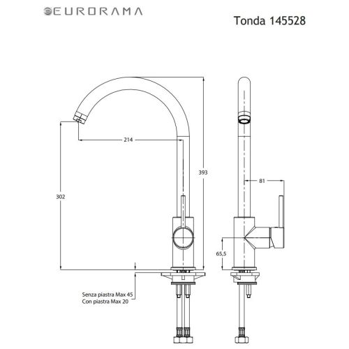 ΜΠΑΤΑΡΙΑ ΚΟΥΖΙΝΑΣ EURORAMA TONDA 145528 Black matt