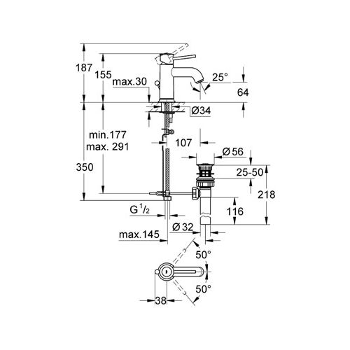 ΜΠΑΤΑΡΙΑ ΝΙΠΤΗΡΑ GROHE 32862