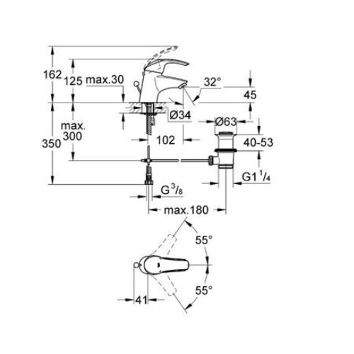 ΜΠΑΤΑΡΙΑ ΝΙΠΤΗΡΑ GROHE EUROSMART 32925 