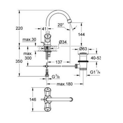 ΜΠΑΤΑΡΙΑ ΝΙΠΤΗΡΑ GROHE COSTA L 21342 