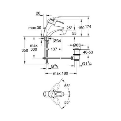 ΜΠΑΤΑΡΙΑ ΝΙΠΤΗΡΑ GROHE CHIARA 32361 