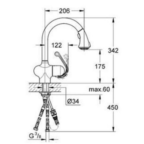 ΜΠΑΤΑΡΙΑ ΚΟΥΖΙΝΑΣ ΜΕ ΝΤΟΥΣ GROHE  ZEDRA 32462 000