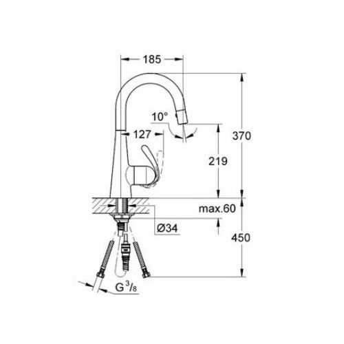 ΜΠΑΤΑΡΙΑ ΚΟΥΖΙΝΑΣ ΜΕ ΝΤΟΥΣ GROHE ZEDRA C 32296 