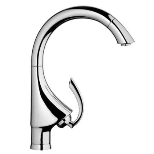 ΜΠΑΤΑΡΙΑ ΚΟΥΖΙΝΑΣ ΝΤΟΥΣ GROHE 33786 