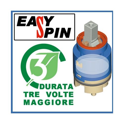 ΕΚΤΡΟΠΕΑΣ ΕΝΤΟΙΧΙΣΜΟΥ ΤΡΙΩΝ ΕΞΟΔΩΝ EURORAMA TONDA R4751T