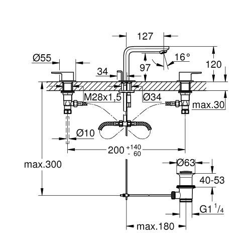 ΜΠΑΤΑΡΙΑ ΝΙΠΤΗΡΑ ΤΡΙΩΝ ΟΠΩΝ GROHE LINEARE 20304001 Chrome