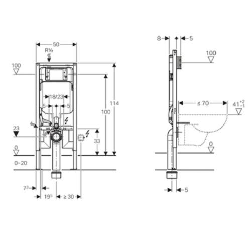 ΚΑΖΑΝΑΚΙ ΕΝΤΟΙΧΙΣΜΕΝΟ GEBERIT Sigma Line Duofix 111.796.00.1 ΓΙΑ ΚΡΕΜΑΣΤΗ ΛΕΚΑΝΗ ΣΕ ΤΟΙΧΟ ΓΥΨΟΣΑΝΙΔΑΣ