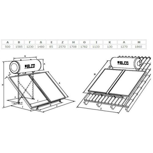 ΗΛΙΑΚΟΣ ΘΕΡΜΟΣΙΦΩΝΑΣ ELCO EL-200 SOL-TECH / 3,6 ΔΙΠΛΗΣ ΕΝΕΡΓΕΙΑΣ