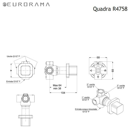 ΕΚΤΡΟΠΕΑΣ ΕΝΤΟΙΧΙΣΜΟΥ ΤΡΙΩΝ ΕΞΟΔΩΝ EURORAMA QUADRA R4758 inox