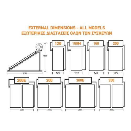 ΗΛΙΑΚΟΣ ΘΕΡΜΟΣΙΦΩΝΑΣ SolarNet 160M Glass Επιλεκτικός Τιτανίου 2,00m² ΤΡΙΠΛΗΣ ΕΝΕΡΓΕΙΑΣ