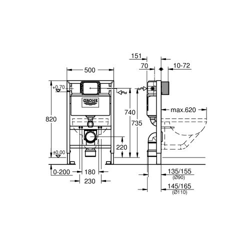 ΚΑΖΑΝΑΚΙ ΕΝΤΟΙΧΙΖΟΜΕΝΟ GROHE Rapid SL 38526000