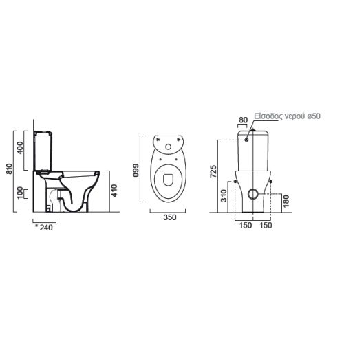 Λεκάνη GSI City