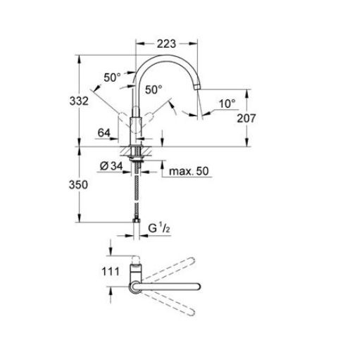 ΜΠΑΤΑΡΙΑ ΝΕΡΟΧΥΤΗ ΚΟΥΖΙΝΑΣ GROHE BauEdge 31367