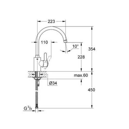ΜΠΑΤΑΡΙΑ ΚΟΥΖΙΝΑΣ GROHE EUROSMART COSMO 32843