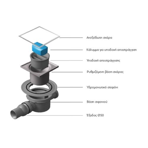 Σιφόνι δαπέδου 10cm CONFLUO DRY CERAMIC KARAG